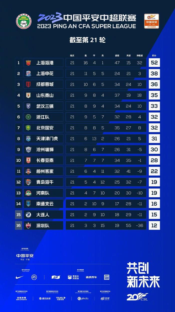 这名后卫在比赛上半场被换下，赛后的扫描结果证实他的腿筋受伤。